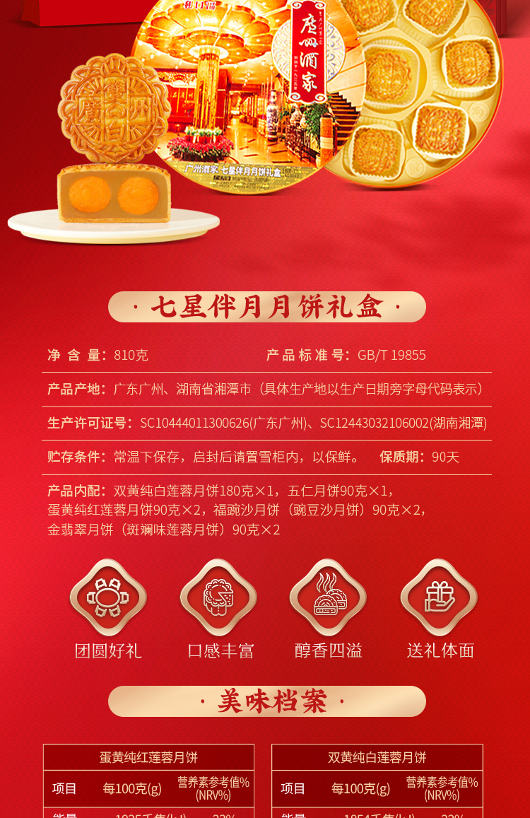 169224627525358107.jpg 七星伴月详情页-(不包含场景图)230719_10.jpg