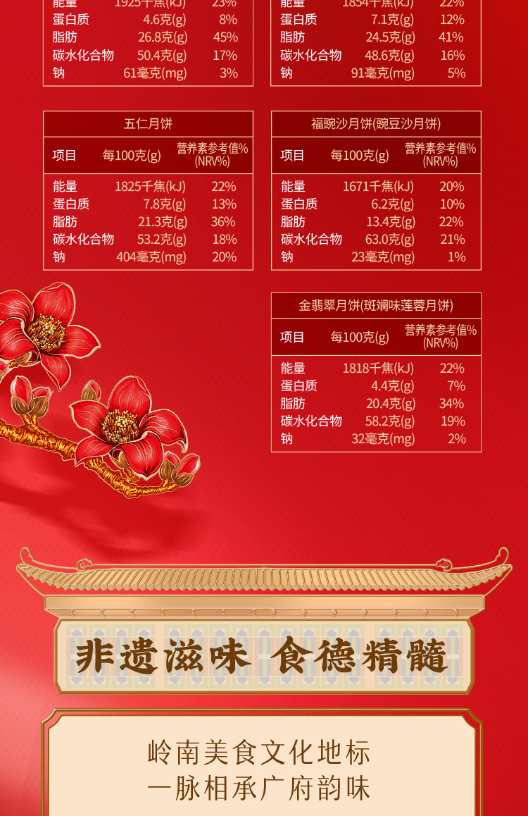 169224628053640574.jpg 七星伴月详情页-(不包含场景图)230719_11.jpg