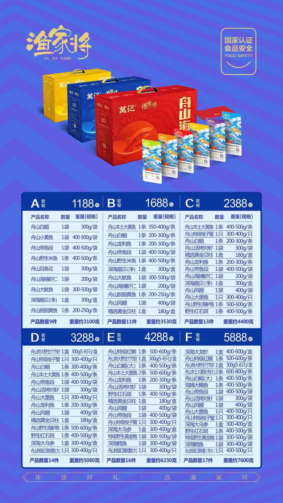 渔家将舟山海鲜礼券-1改.jpg