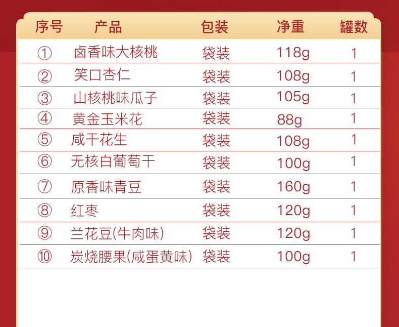 1127克中国风采礼盒_03.jpg